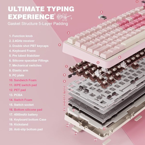 Nvere B75 PRO Wireless Mechanical Keyboard - Image 3